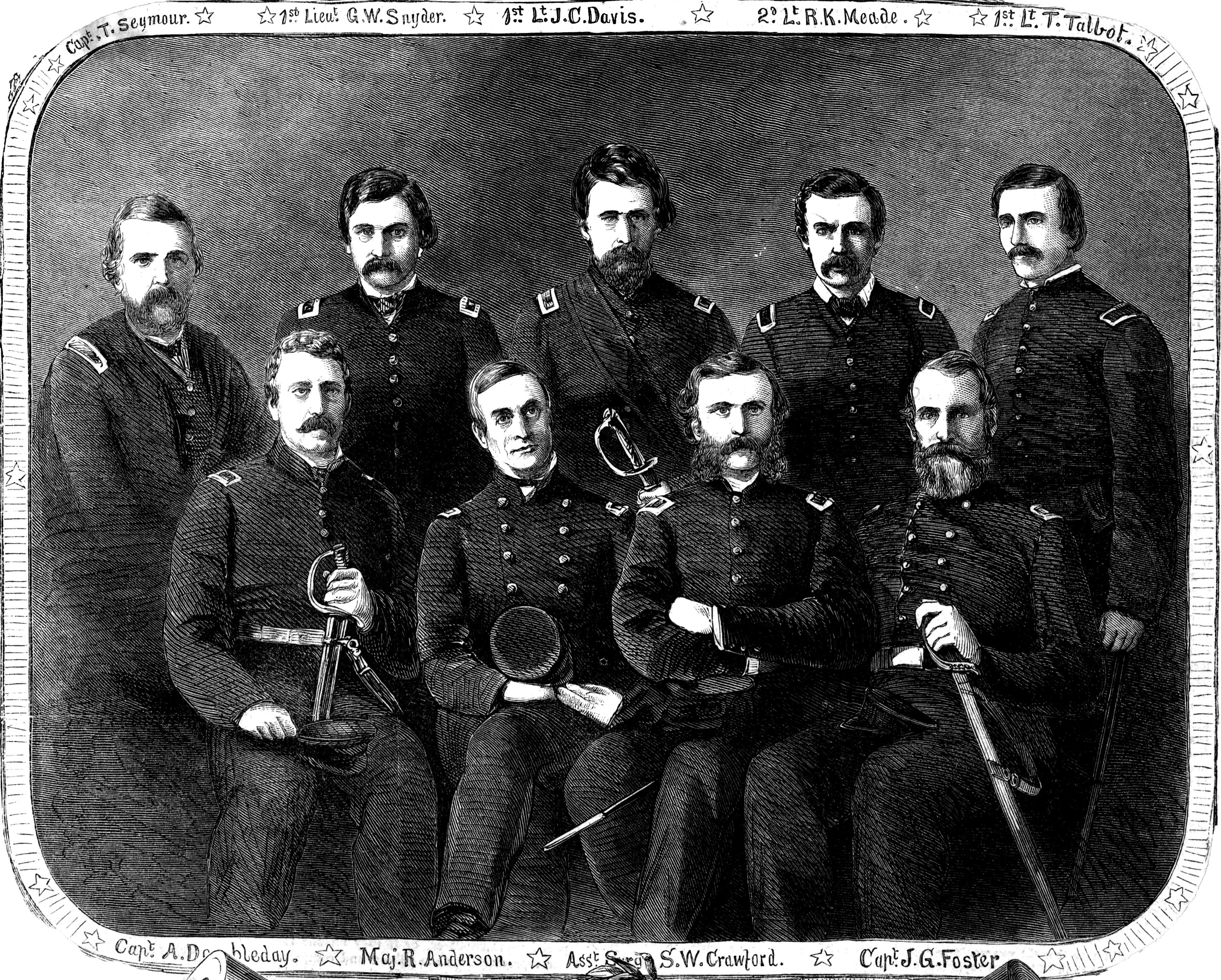 Major Anderson's Command at Fort Sumter